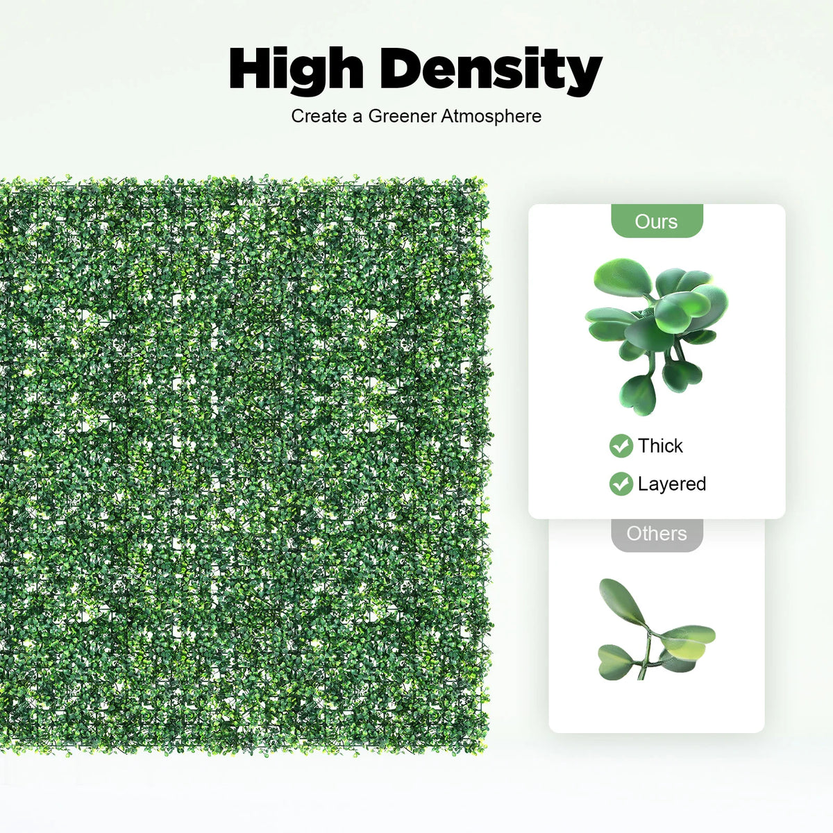 Artificial Hedge Wall Panels — 12-Piece Set, 2.9 m² Coverage