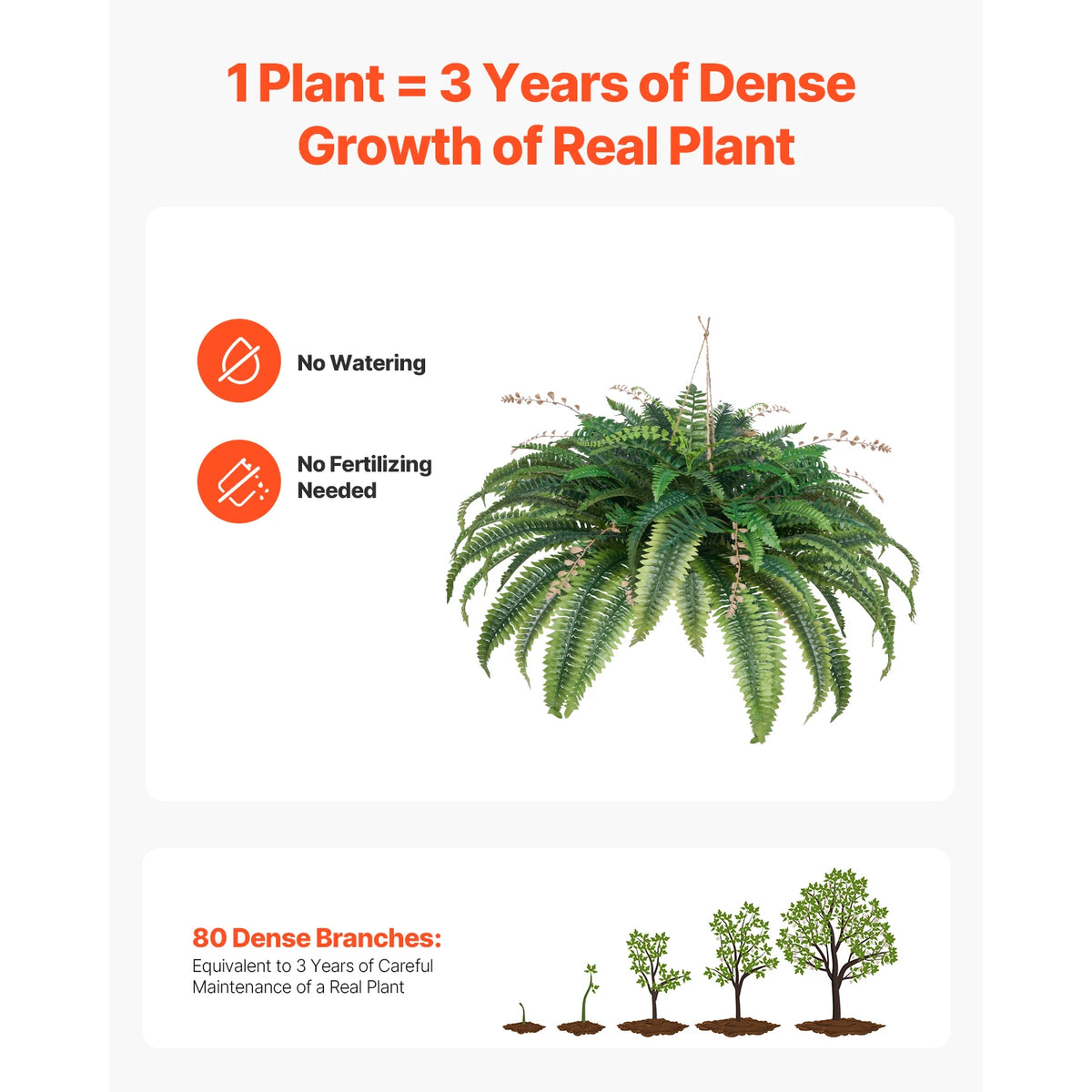 Artificial Boston Fern — 37 to 41 in Spread, 80 Branches
